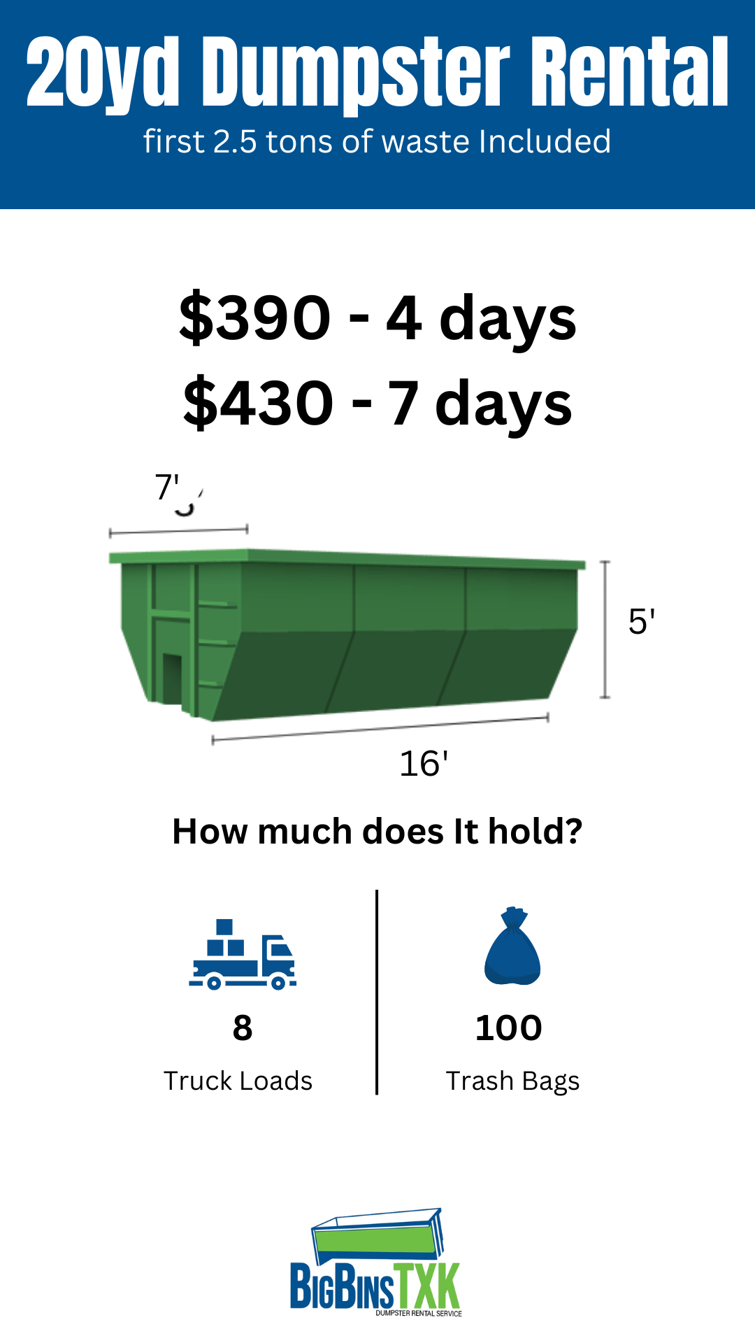 dumpster rental info