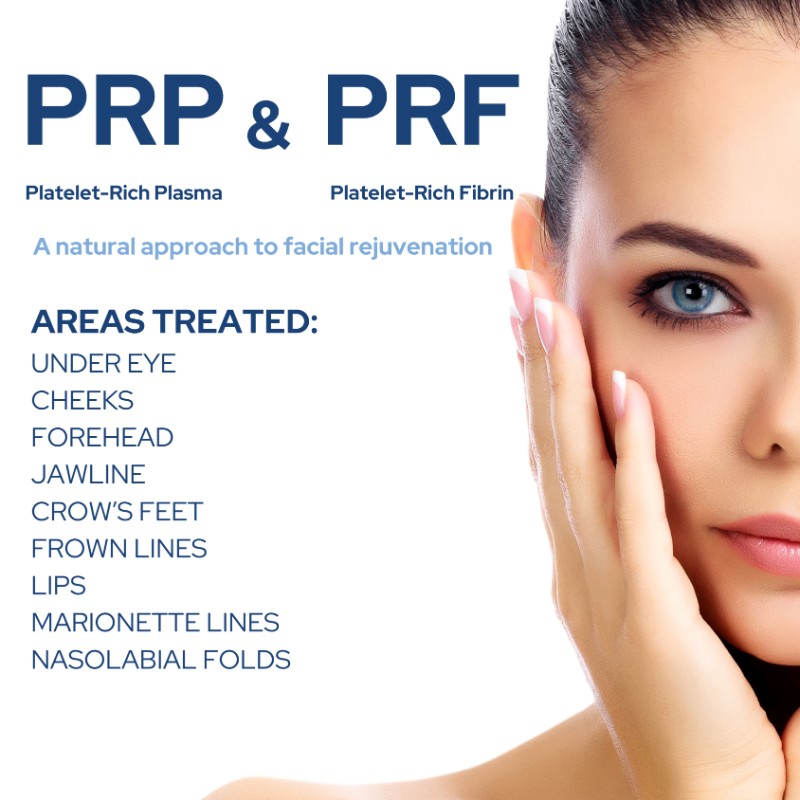 PRP and PRF