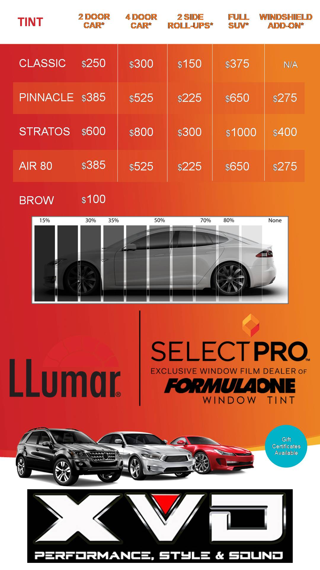 Window Tint Pricing Guide