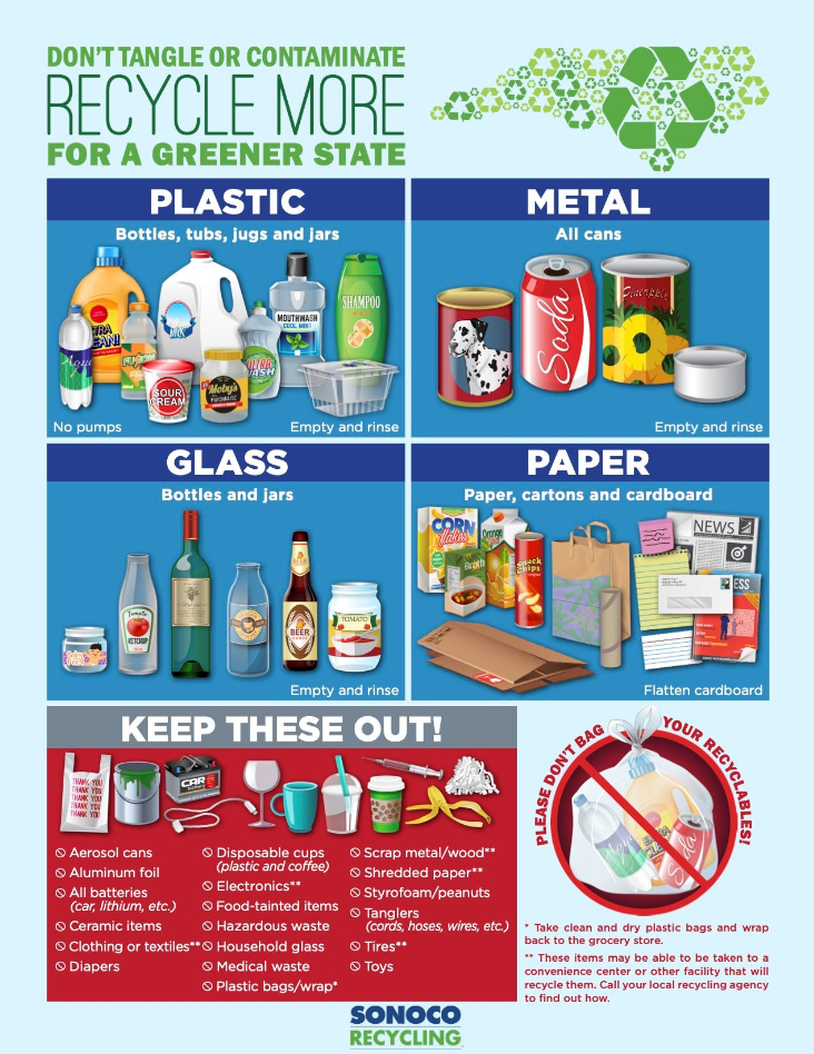 recycle plastic, metal, glass & paper. Do not recycle aerosol cans, aluminum foil, ceramics, clothing, diapers, disposable cups, food stained items, electroics, hazordous waste, housedohold glass, plastic wrap, wood, tanglers, tires, styrofoam, or shredded paper.