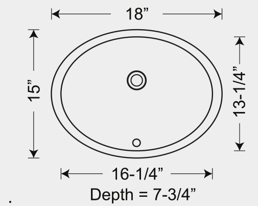 LTC-01 sink dimensions.