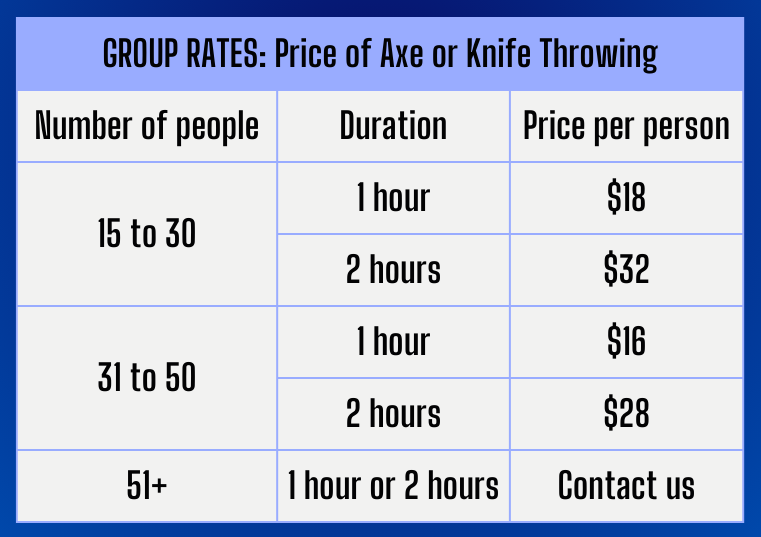 Group Pricing chart