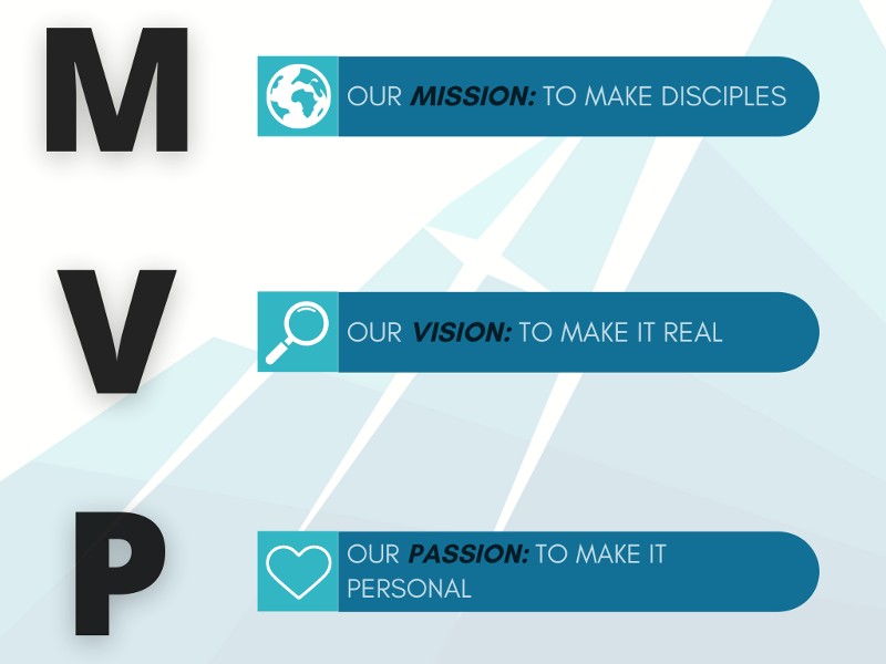 Mission, vision, and passion image.