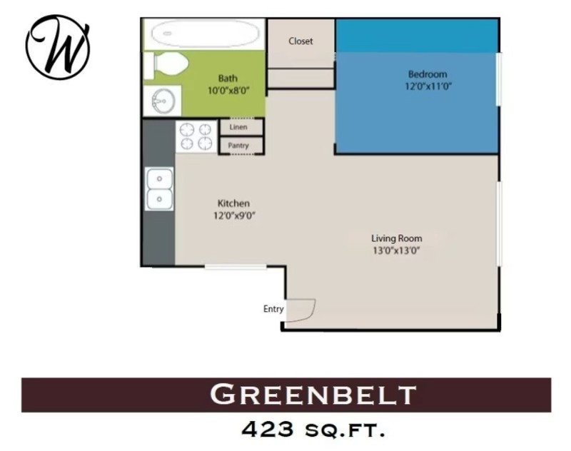 An apartment one-bedroom floor plan.