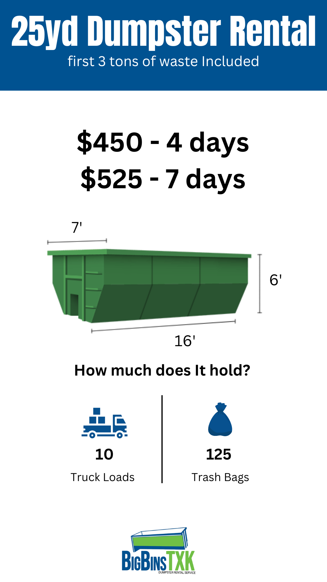 dumpster rental info