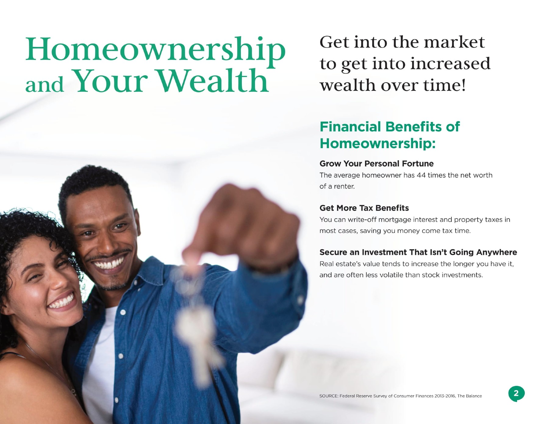 homeownership and your wealth flyer