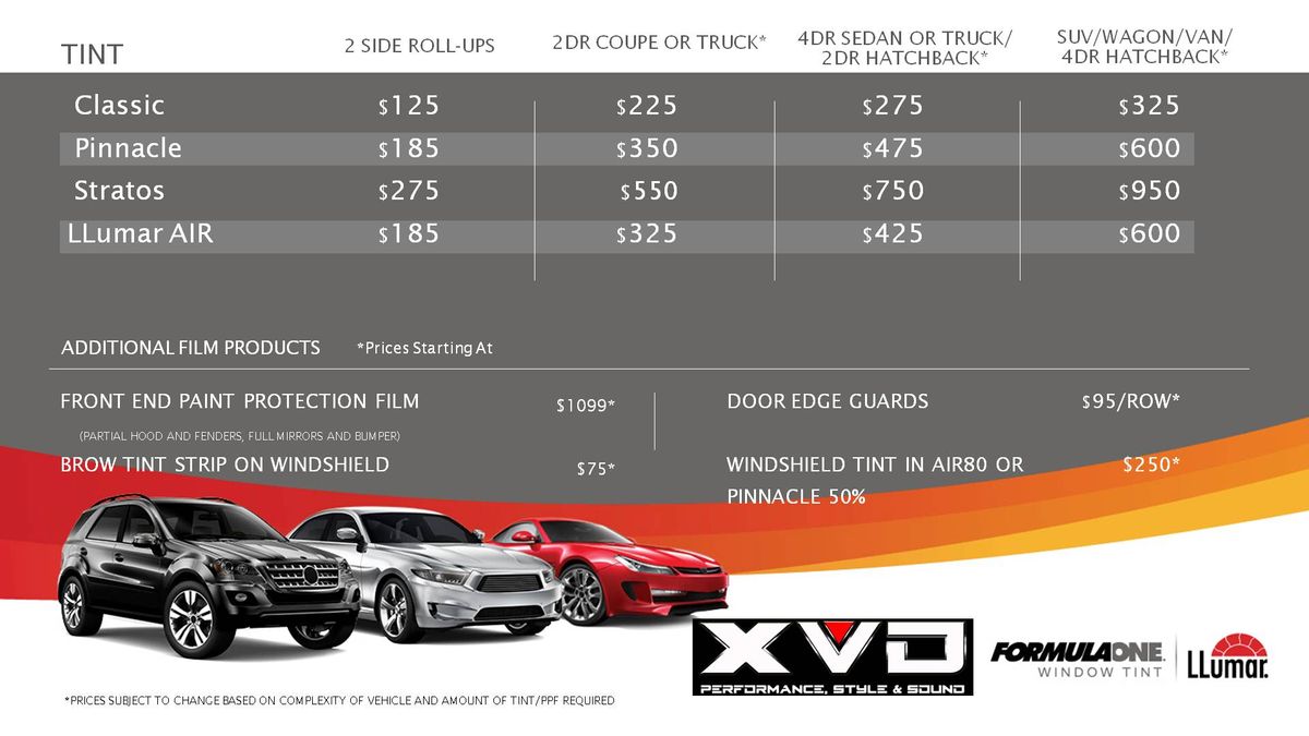 Window Tint Pricing Guide