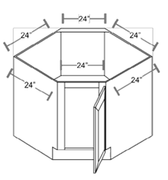 Cabinet diagram