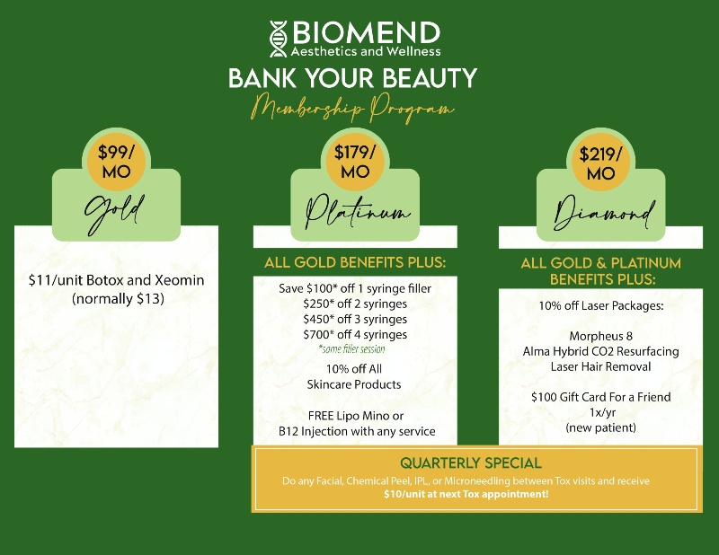 Biomend Membership Programs chart